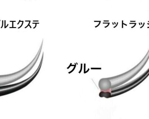 C320B67E-CF01-48A8-A986-516743DA3229